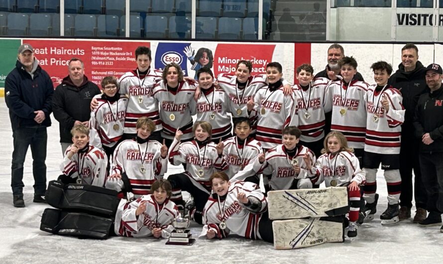 Winning Weekend – U13 Select Team